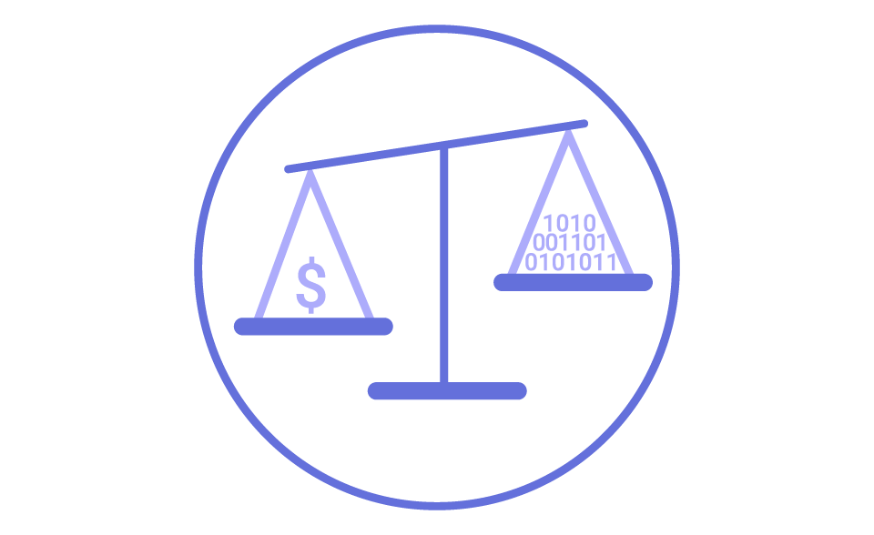 GDPR Data Cost/benefit